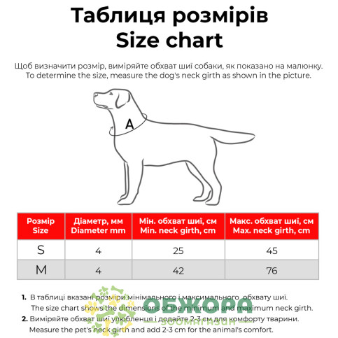 Collar WauDog Smart ID_3