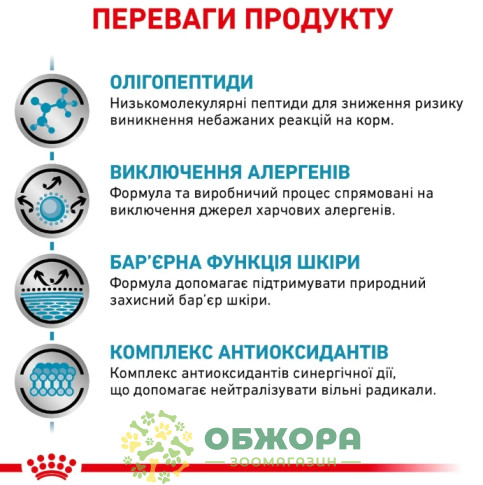 Royal Canin Anallergenic сухой корм для котов аналирдженик_2