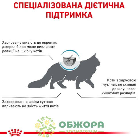 Royal Canin Anallergenic сухой корм для котов аналирдженик_3