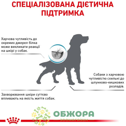 Royal Canin Anallergenic сухий корм для собак аналірдженік_4