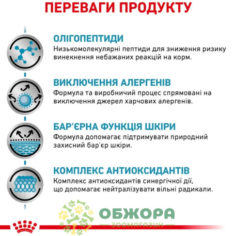 Royal Canin Anallergenic сухий корм для собак аналірдженік_5