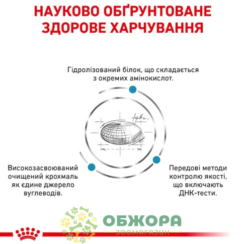 Royal Canin Anallergenic сухий корм для собак аналірдженік_6
