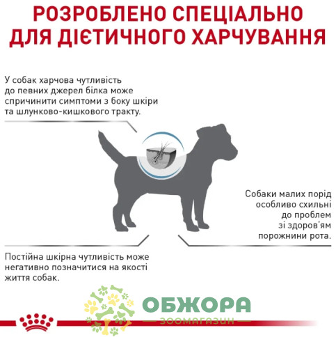 Royal Canin Anallergenic Small сухий корм для собак малих порід аналірдженік_2