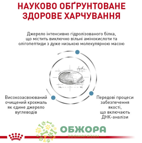 Royal Canin Anallergenic Small сухий корм для собак малих порід аналірдженік_3