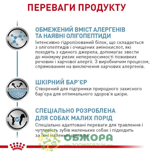 Royal Canin Anallergenic Small сухий корм для собак малих порід аналірдженік_4