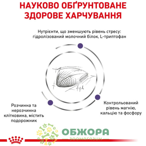 Royal Canin Calm сухой корм для котов в период стресса и адаптации_1
