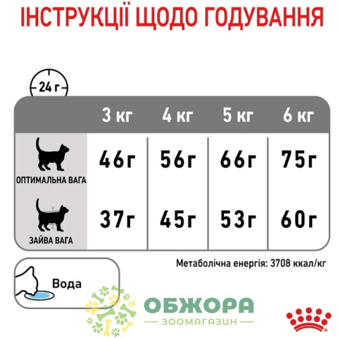 Royal Canin Dental сухой корм для котов, для зубов_4
