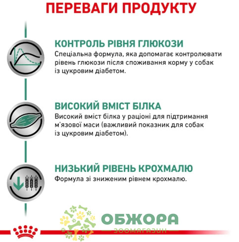Royal Canin Diabetic Dog сухой корм для собак с сахарным диабетом_3