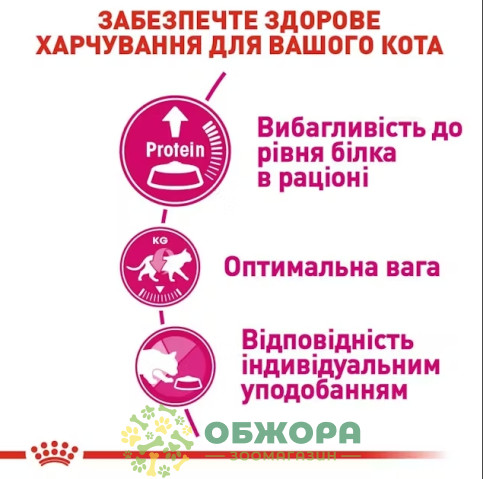 Royal Canin Exigent Protein сухой корм для привередливых котов_5