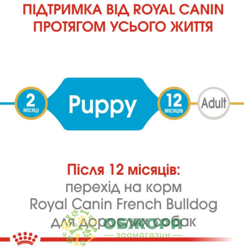 Royal Canin Puppy French Bulldog сухой корм для щенков породы Французский бульдог_1