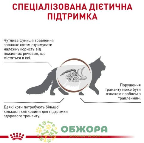 Royal Canin Gastrointestinal Fibre Response in Gravy вологий корм для котів, при розладах травлення_1