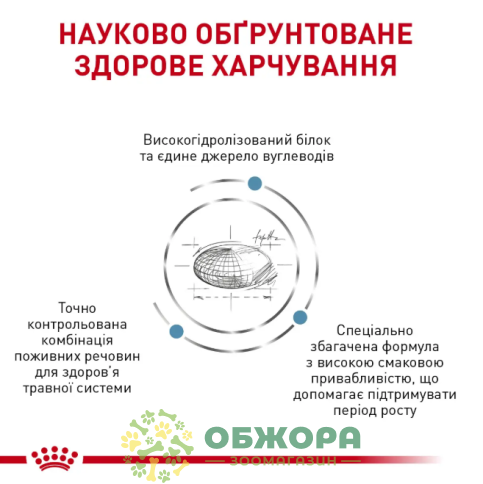 Royal Canin Hypoallergenic Puppy_2