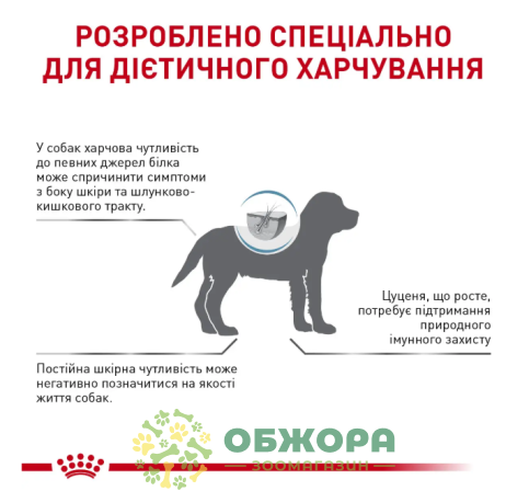 Royal Canin Hypoallergenic Puppy_3