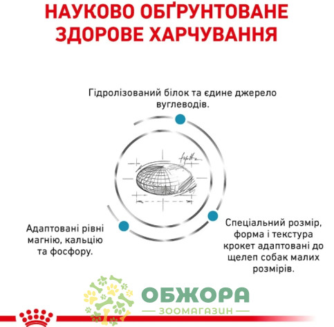 Royal Canin Hypoallergenic Small Breed сухой корм для собак малых пород гипоаллергенный_1