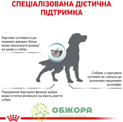 Royal Canin Hypoallergenic сухой корм для собак гипоаллергенный_5
