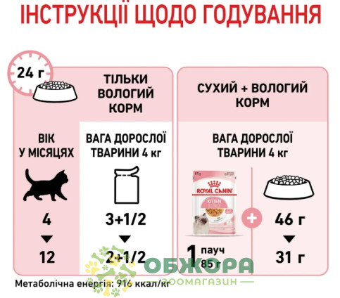Royal Canin Kitten влажный корм для котят, в желе_4