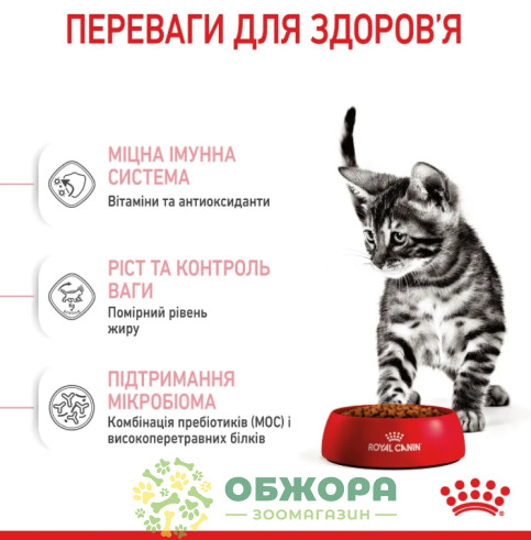 Royal Canin Kitten Sterilised сухий корм для стерилізованих кошенят_2