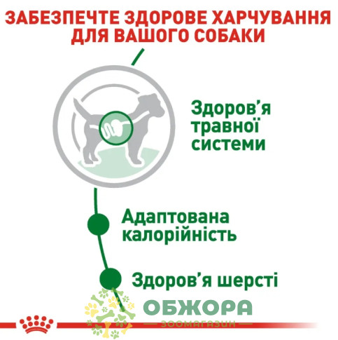 Royal Canin Mini влажный корм для собак малых пород, в соусе_3