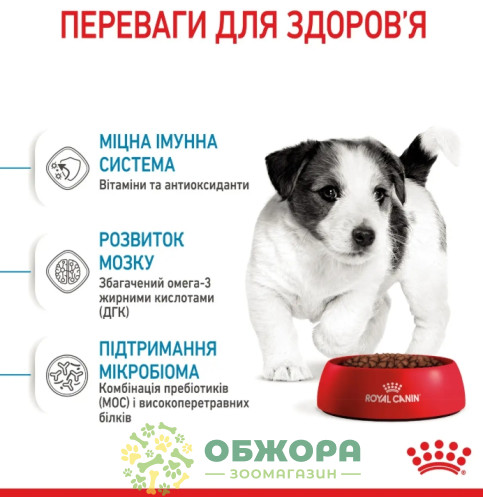 Royal Canin Puppy Mini сухой корм для щенков миниатюрных пород_3