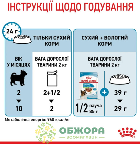 Royal Canin Puppy X-Small влажный корм для щенков миниатюрных пород, в соусе_1