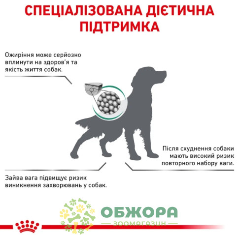 Royal Canin Satiety Weight Management Dog сухой корм для собак склонных к ожирению_2