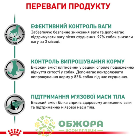 Royal Canin Satiety Weight Management Dog сухой корм для собак склонных к ожирению_4