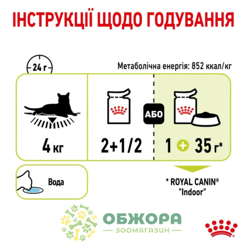 Royal Canin Sensory Smell влажный корм для привередливых котов, в соусе_4