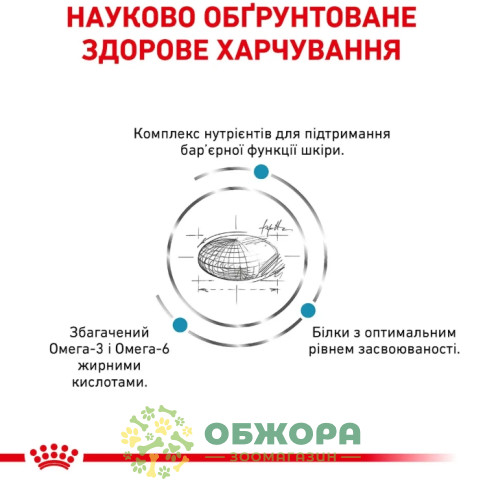 Royal Canin Skin Care сухой корм для собак при дерматозах и выпадении шерсти_1