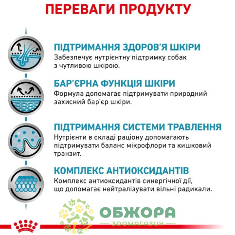 Royal Canin Skin Care сухой корм для собак при дерматозах и выпадении шерсти_2