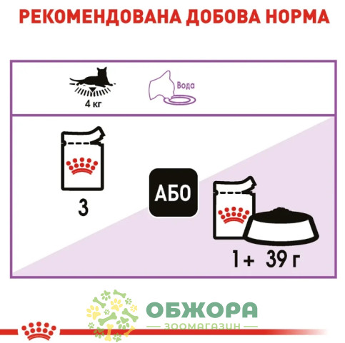 Royal Canin Sterilised вологий корм для стерилізованих котів, в соусі_4