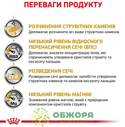 Royal Canin Urinary S/O Dog сухий корм для собак з захворюванням нирок_3