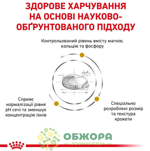 Royal Canin Urinary S/O Small Dog сухий корм для собак з захворюванням нижніх сечових шляхів_3