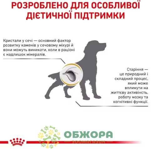 Royal Canin Urinary S/O влажный корм для собак с заболеванием нижних мочевых путей_1