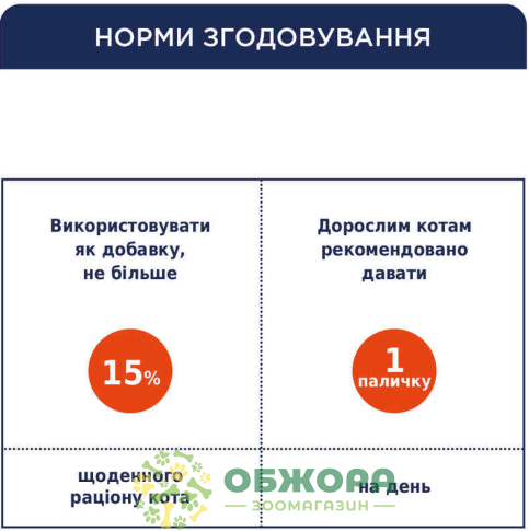 Клуб 4 Лапи Meat Stick Turkey and Lamb_1