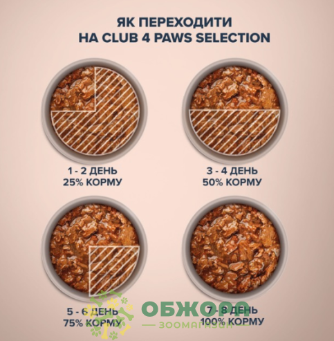 Клуб 4 Лапи Selection влажный корм для собак, в соусе с лососем и макрелью_2