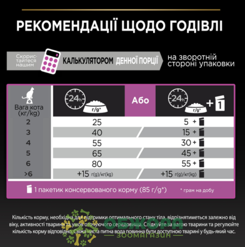 Purina Pro Plan Sterilised Delicate Digestion Chicken сухой корм для стерилизованных котов с чувствительным пищеварением, с курицей_2