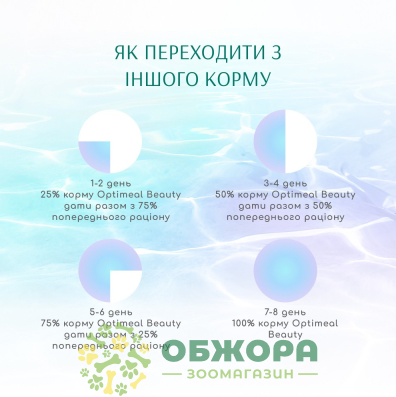 Optimeal Beauty Fitnes Tuna, Shrimp влажный корм для котов, для шерсти и кожи, в соусе с тунцем и креветками_1