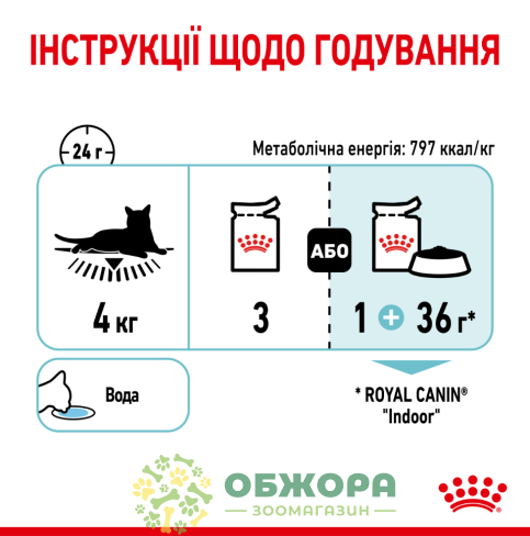 Royal Canin Sensory Feel вологий корм для вибагливих котів, в желе_1