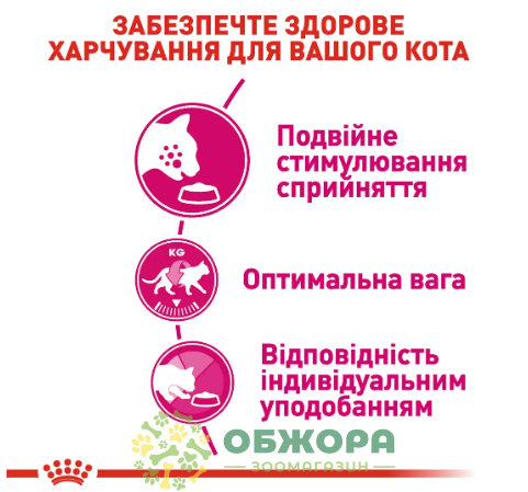 Royal Canin Savour Exigent сухой корм для привередливых котов_1