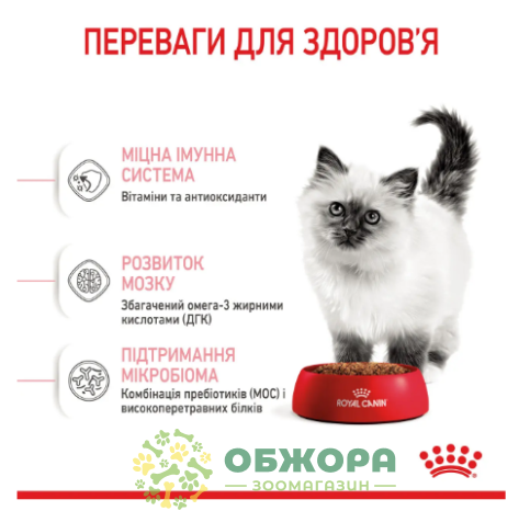 Royal Canin Kitten 8+2 кг_1