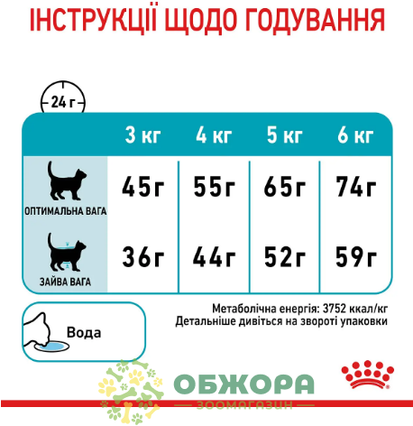 Royal Canin Urinary 8+2 кг сухий корм для котів, для сечової системи_3