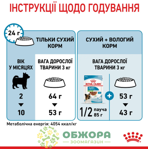Royal Canin Puppy X-Small сухой корм для щенков миниатюрных пород_4