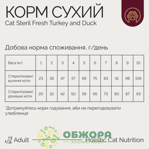 Savory Sterilised Turkey, Duck сухий корм для стерилізованих котів, з індичкою та качкою_2