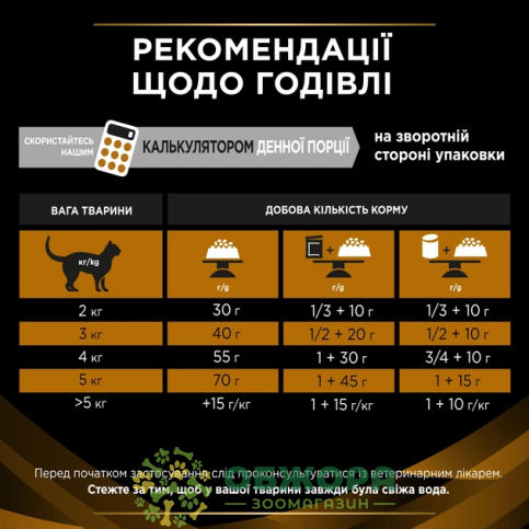 Pro Plan Veterinary Diets NF Renal Function Advanced Care_2