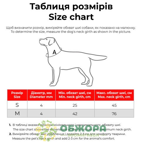 Collar WauDog Smart ID_3