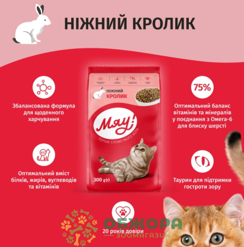 Мяу сухой корм для котов с кроликом_4