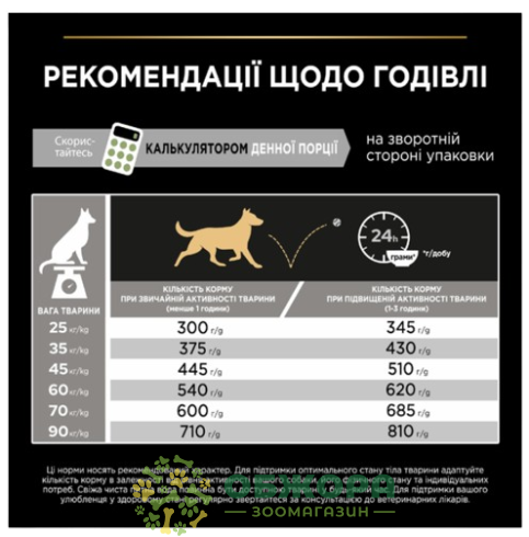 Purina Pro Plan Sensitive Digestion Large Athletic Lamb сухий корм для собак з чутливим травленням, з ягням_1