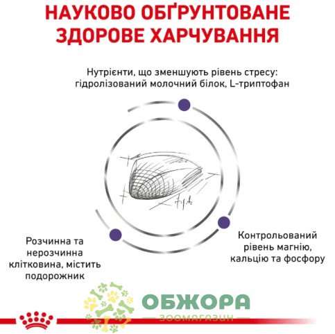 Royal Canin Calm сухий корм для котів в період стресу та адаптації_1