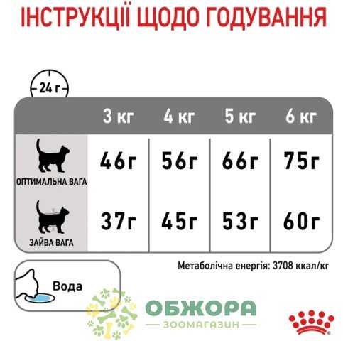 Royal Canin Dental сухий корм для котів, для зубів_4