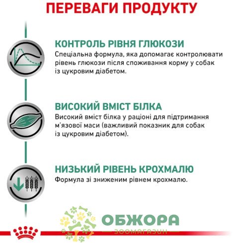 Royal Canin Diabetic Dog сухий корм для собак з цукровим діабетом_3